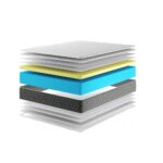 Матрац Adormo Comfort Ultra