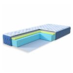 Матрац Adormo Comfort Ultra - Зображення 2