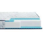 Матрац Highfoam Largo Slim Plus New - Зображення 2