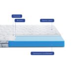 Футон дитячий Highfoam Largo Super Slim New - Зображення 2