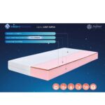 Матрац Highfoam Zephyr Lazy Sufle - Зображення 2