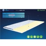 Футон Highfoam Emerald Memo Lite - Зображення 2
