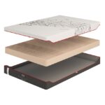 Матрац Come-For Regeneration R7