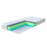 Матрац Adormo Soft New - Зображення 2