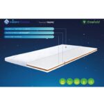 Футон Highfoam Emerald Tropic - Зображення 2