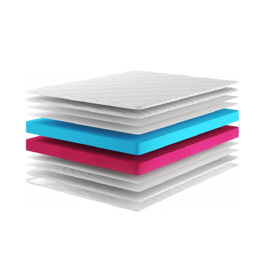 Ultra Plus-1 Матрац Adormo Ultra Plus - Зображення 1
