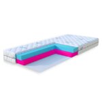 Матрац Adormo Ultra Plus - Зображення 2