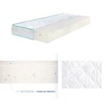 Матрац Highfoam Faino Nebo - Зображення 2