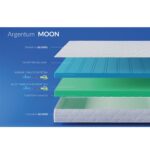 Матрац Highfoam Argentum Moon - Зображення 5