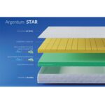 Матрац Highfoam Argentum Star - Зображення 6