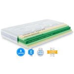 Матрац Highfoam Platinum Comfort Air - Зображення 2