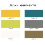 Кухня Сокме Шарлота 2.6 - Зображення 3