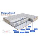 Матрац Family Sleep Gold Grand - Зображення 2