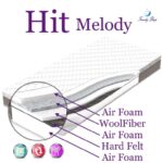 Матрац Family Sleep Melody Hit - Зображення 2