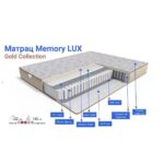 Матрац Family Sleep Gold Memory LUX - Зображення 2