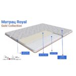 Топер Family Sleep Gold Royal - Зображення 2