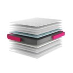 Матрац Adormo Soft Touch