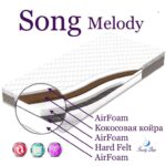 Матрац Family Sleep Melody Song - Зображення 2
