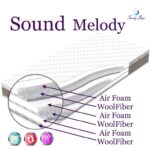 Матрац Family Sleep Melody Sound - Зображення 2