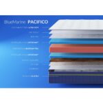 Матрац Highfoam BlueMarine Pasifico - Зображення 2