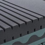 Матрац FDM Ergo Line Aveline - Зображення 3