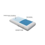 Подушка EON Cool Gel - Зображення 2