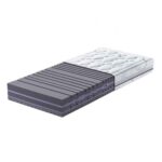 Матрац FDM Ergo Line Infiniti - Зображення 2