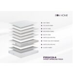 Матрац JBM ZEN - Зображення 5