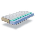 Матрац Highfoam Levante Fonte
